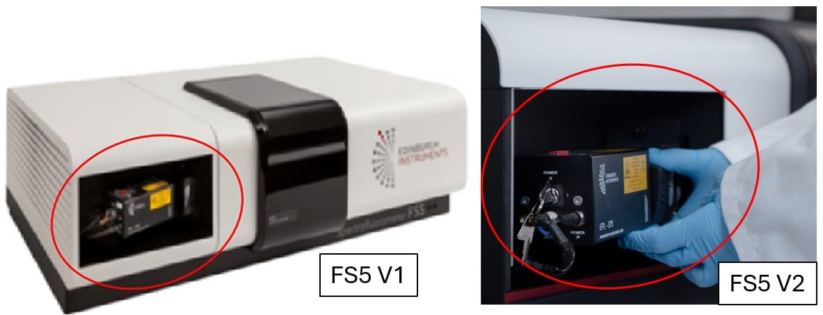 高階螢光光譜儀Time-Resolved Photoluminescence spectrofluorometer